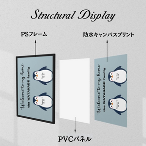 名入れウェルカムキャンバスボード｜ 家族・子供の名前対応 色・人数選べる リビング・玄関に最適 A3サイズ ｜ペンギン Penguin