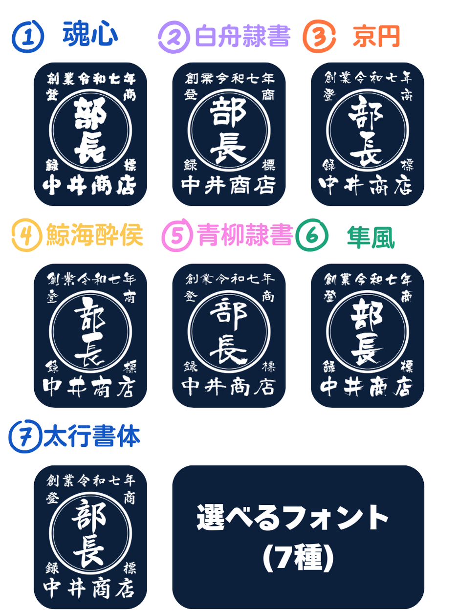 【オーダーメイド】帆前掛け風☆商店風☆オリジナル 名入れt シャツ♪ 選べる12デザイン・15色・7書体 開店祝い・誕生日ギフト・父の日・敬老の日・還暦祝い【100%綿 180gsm】デザイン6