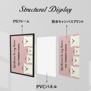 名入れウェルカムキャンバスボード｜ 家族・子供の名前対応 色・人数選べる リビング・玄関に最適 A3サイズ ｜クマ