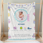 画像をギャラリービューアに読み込む, 出産祝いに 写真と名前で作る大判ブランケット 女の子 男の子 赤ちゃん ベイビー★ 最高のギフト★かわいい 11/08
