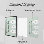 画像をギャラリービューアに読み込む, 名入れウェルカムキャンバスボード｜ 家族・子供の名前対応 色・人数選べる リビング・玄関に最適 A3サイズ ｜クマ 02
