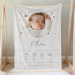 画像をギャラリービューアに読み込む, 出産祝いに 写真と名前で作る大判ブランケット 女の子 男の子 赤ちゃん ベイビー★ 最高のギフト★WELCOME WITH LOVE 11/08

