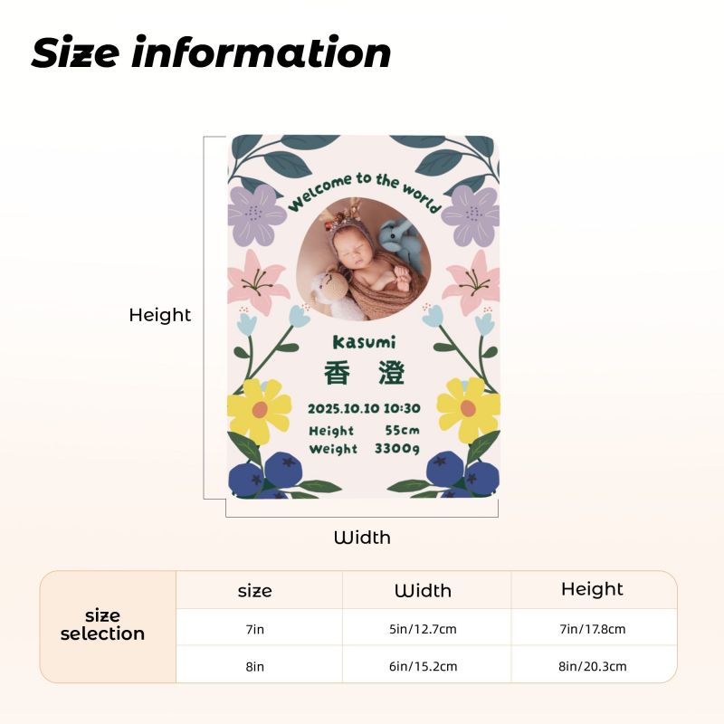 【オーダーメイド】命名書 メタル ネームプレート 写真入り 名入れ オーダー 出産祝い・ベビー記念・ 内祝い ｜ フラワーデザイン